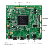 30pin lcd adapter